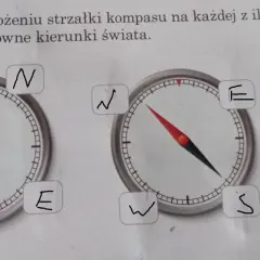 Trzy kompasów z czerwonymi igłami wskazującymi różne kierunki świata.