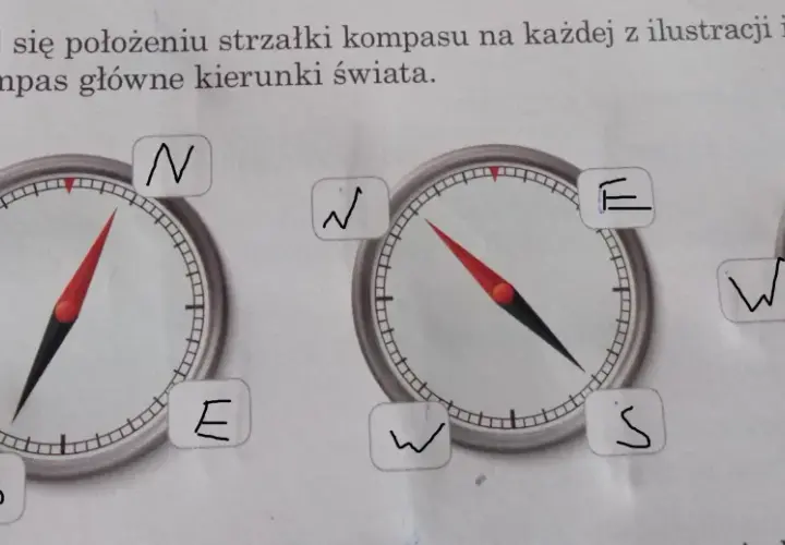 Trzy kompasów z czerwonymi igłami wskazującymi różne kierunki świata.