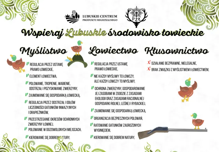 Ilustracja wyjaśnia, dlaczego myśliwi polują, przedstawiając zasady myślistwa i łowiectwa, a także negatywne aspekty kłusownictwa.