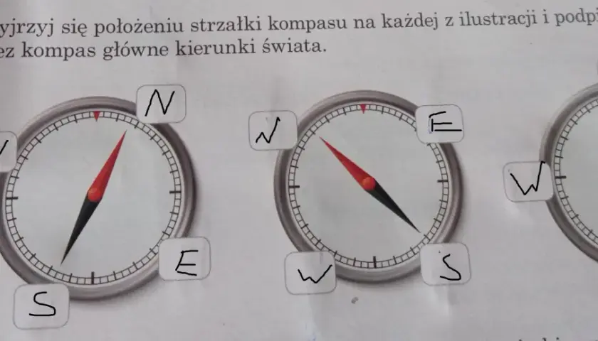 Trzy kompasów z czerwonymi igłami wskazującymi różne kierunki świata.