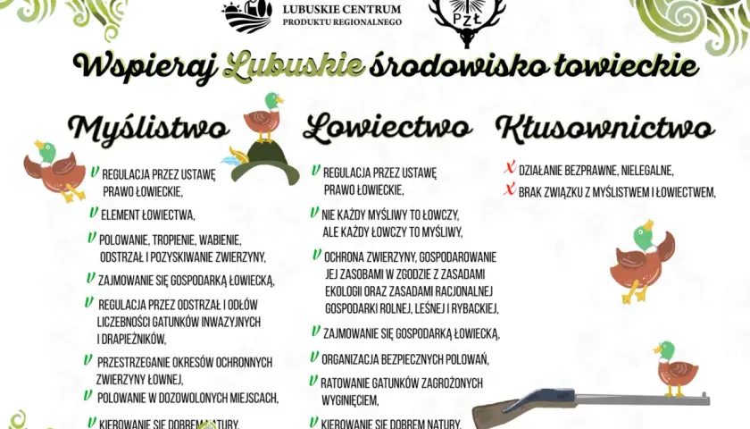 Myślistwo to regulacja, polowanie, odstrzał i gospodarka łowiecka. W co może strzelać myśliwy nie selekcjoner? W zwierzynę łowną, zgodnie z prawem.