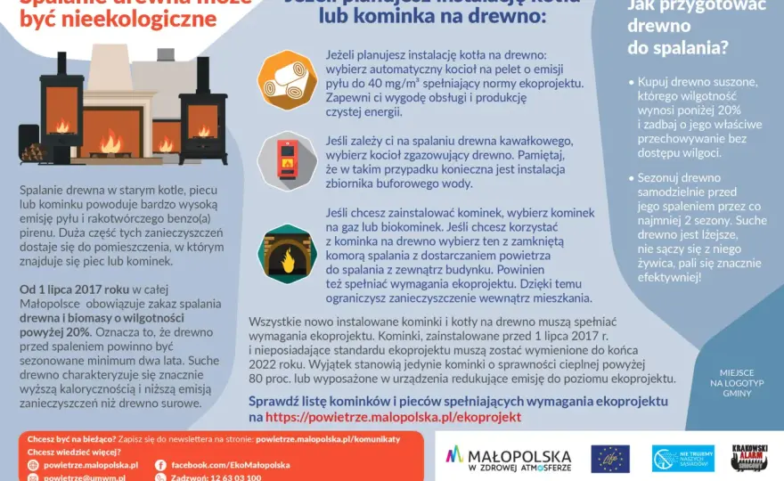 Drewno na ognisko: Co palić, czego unikać? Poradnik eksperta.