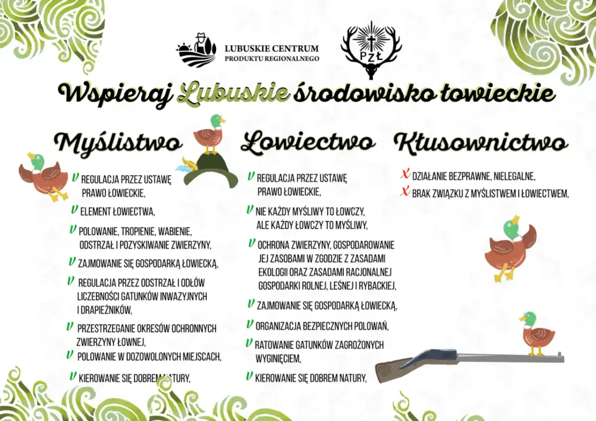 Uprawnienia myśliwego: Na co możesz polować, a czego nie?