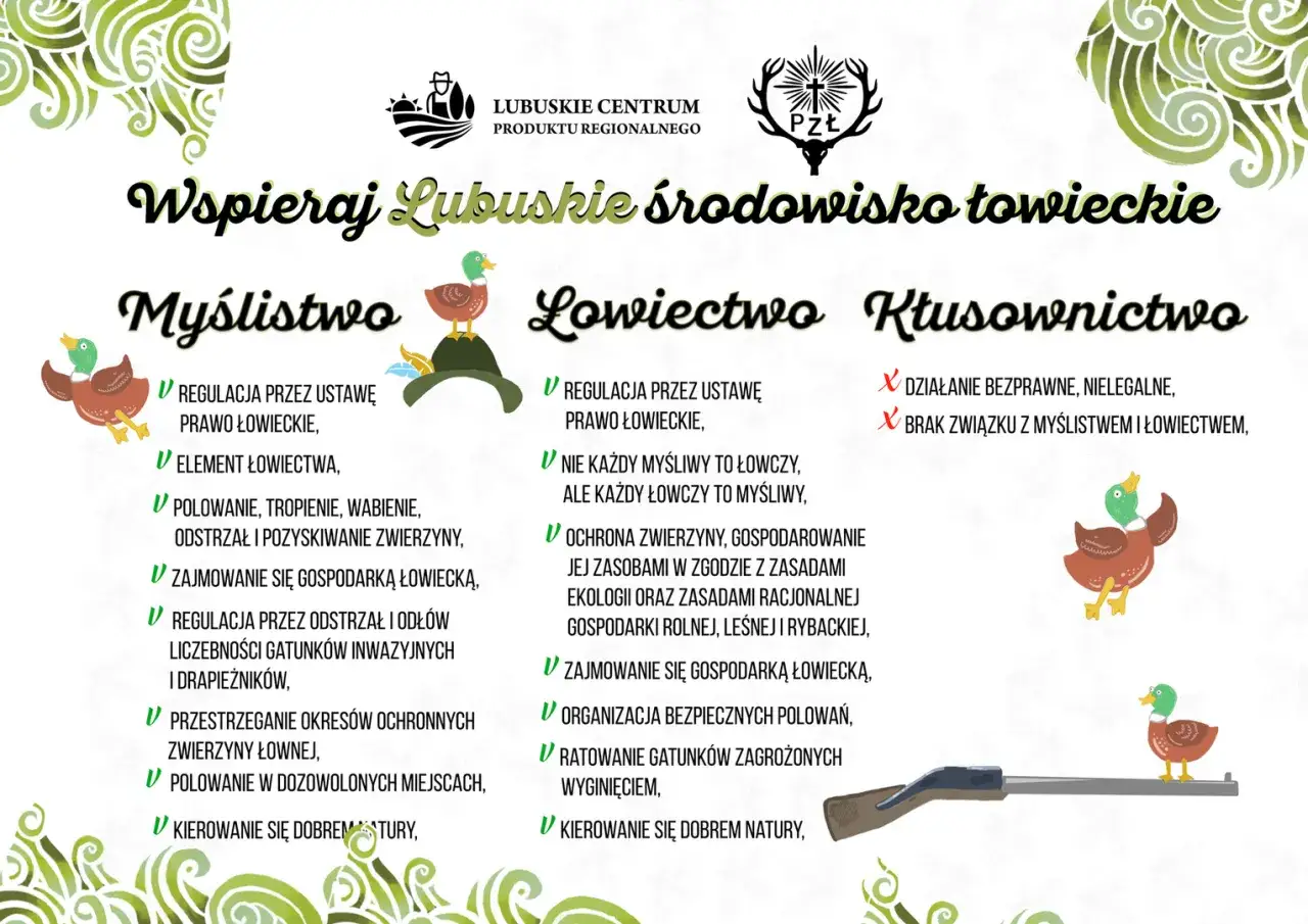 Kto to jest myśliwy? To osoba przestrzegająca prawa łowieckiego, dbająca o przyrodę i zwierzynę.